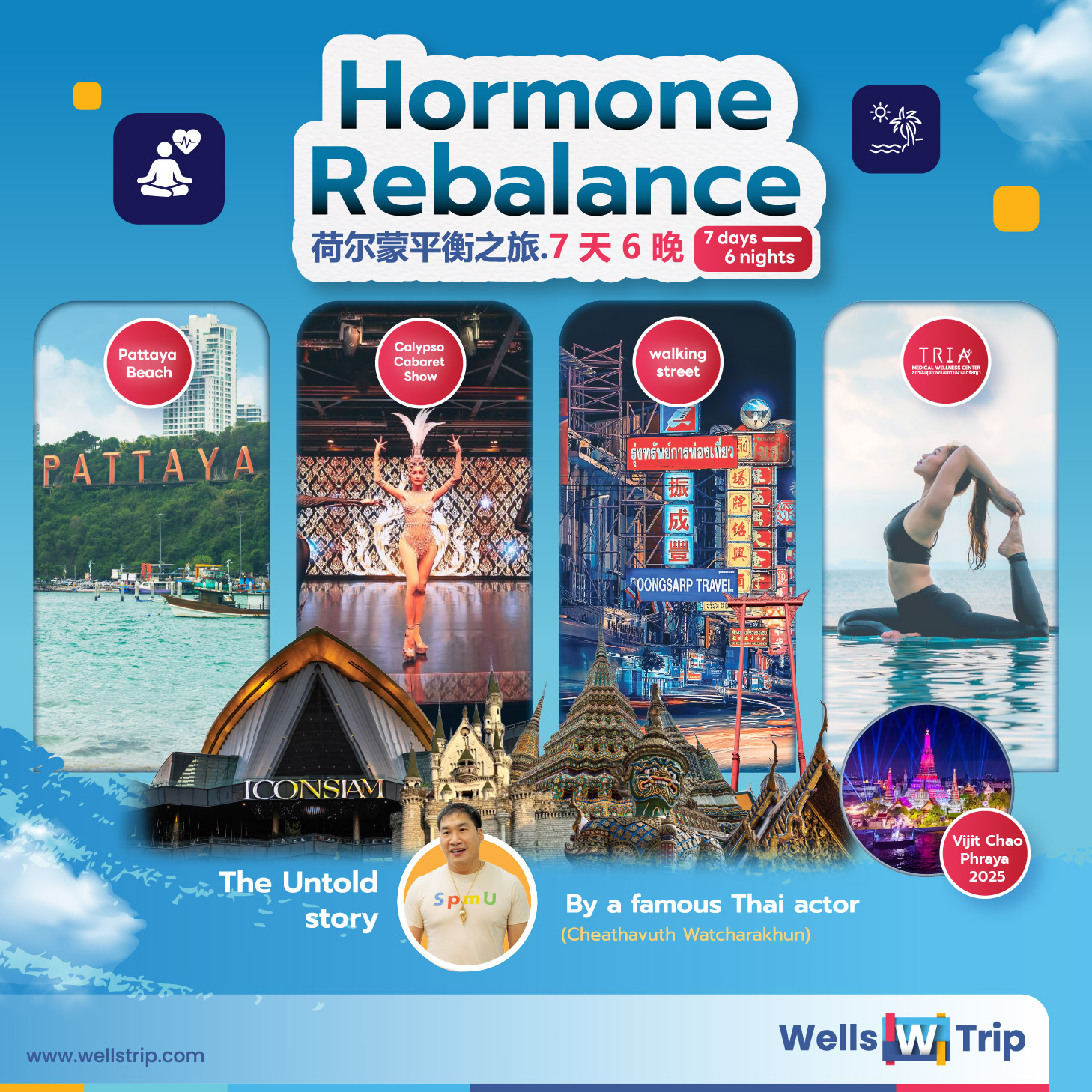 Hormone Rebalance  7 Days 6 Nights
