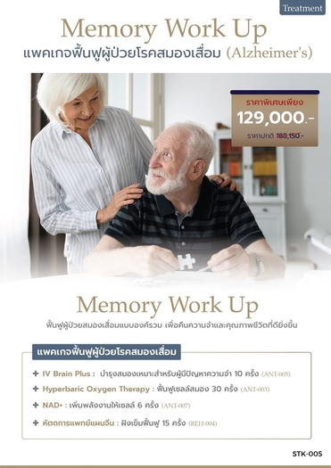 Memory Work up for Memory Maintenance Program (Alzheimer's)