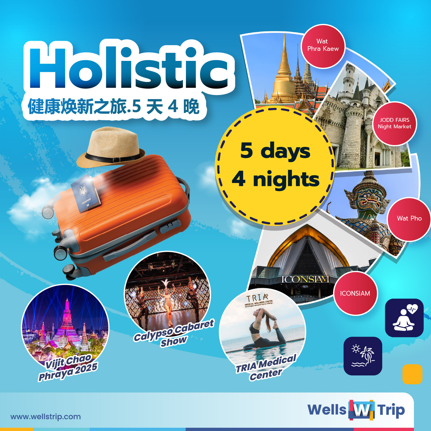 Holistic Checkup 5 Days 4 Nights